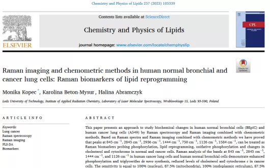 M.Kopeć, K B-M, H, Abramczyk -ChemAndPhysOfLipids2023