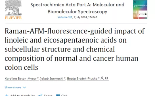 Karolina BM, Surmacki Brożek-P - Spectrochimica Acta A