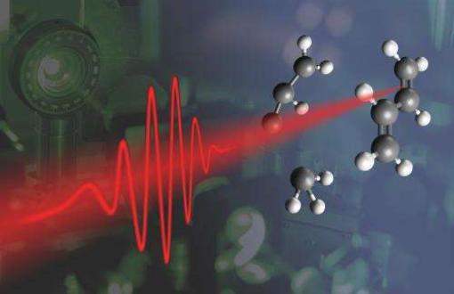 laser pulse